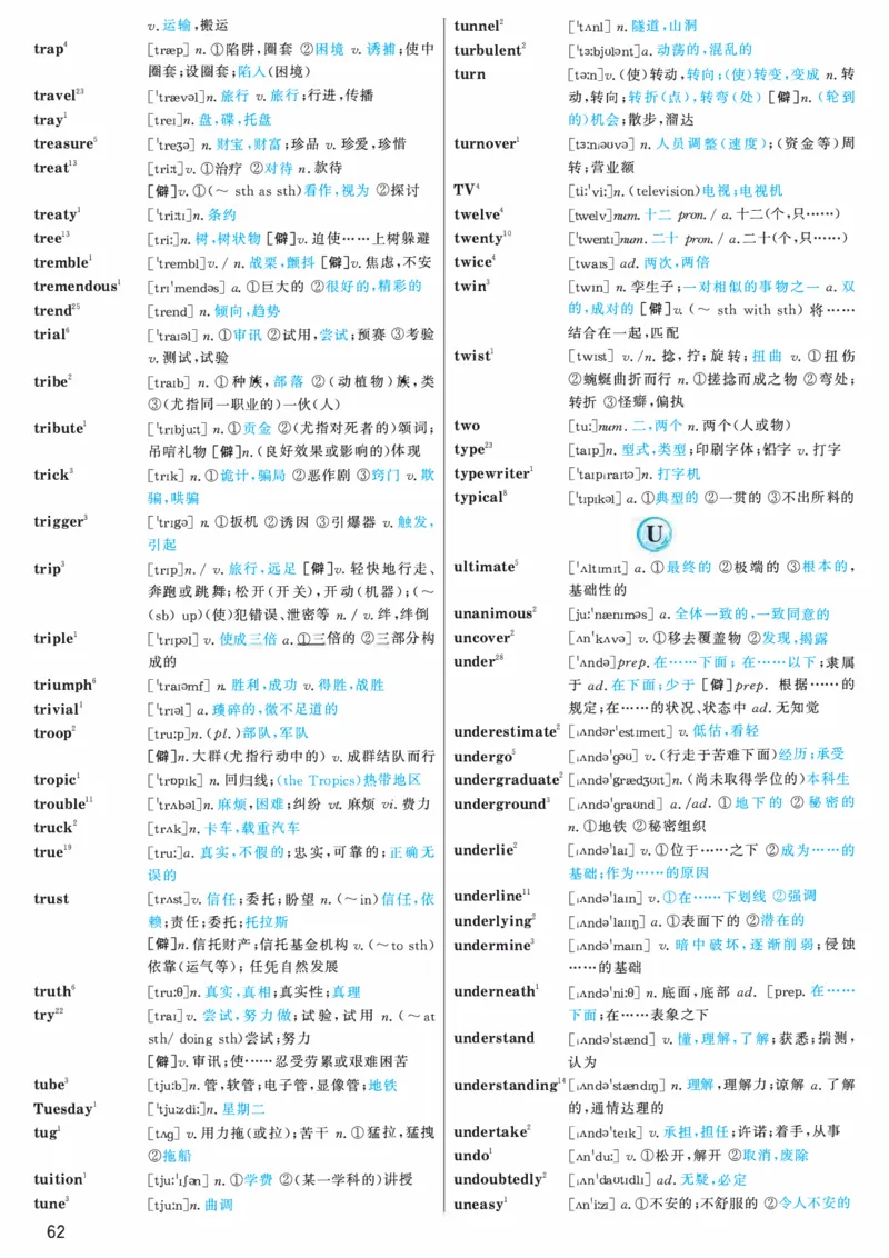 03.大纲词汇词频版_考研（英语一二）历年真题_考研英语（一）历年真题&mdash;&mdash;1980-2025_0-考研英语大纲词汇5500_03.词频版