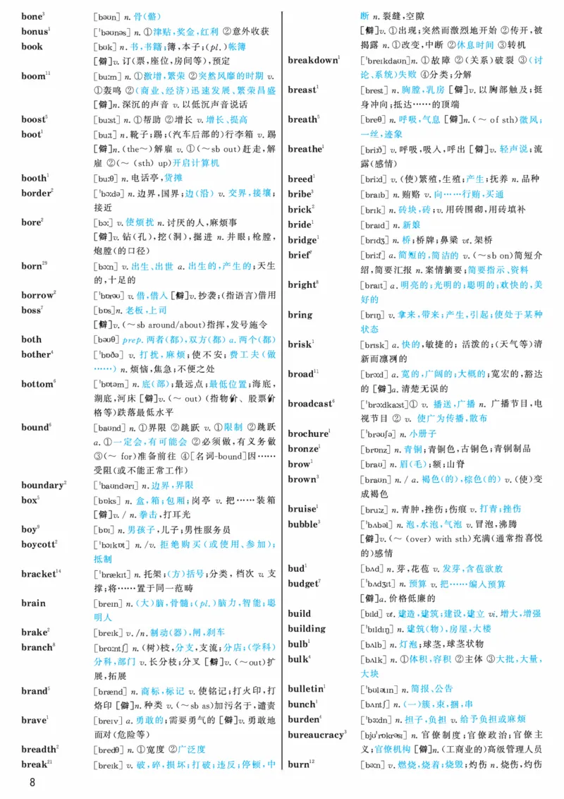 03.大纲词汇词频版_考研（英语一二）历年真题_考研英语（一）历年真题&mdash;&mdash;1980-2025_0-考研英语大纲词汇5500_03.词频版