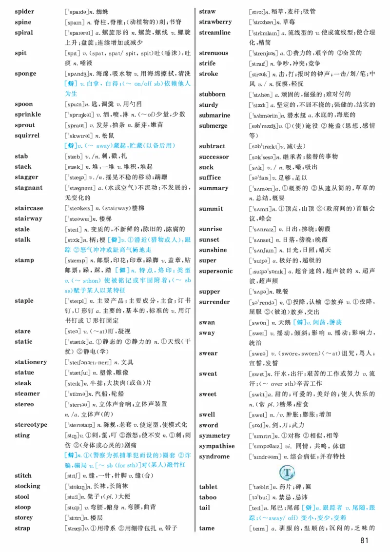 03.大纲词汇词频版_考研（英语一二）历年真题_考研英语（一）历年真题&mdash;&mdash;1980-2025_0-考研英语大纲词汇5500_03.词频版
