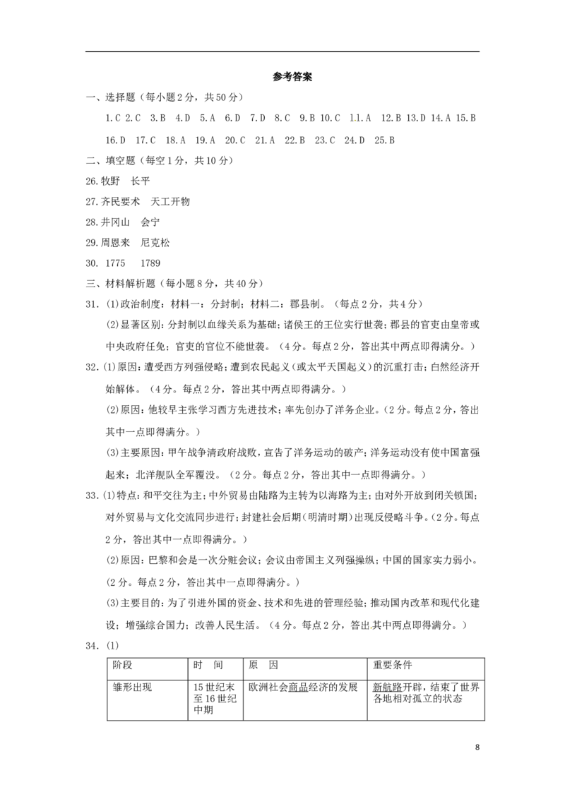 山东省聊城市2018年中考历史真题试题（含答案）_6.历史中考真题2015-2024年_2018年全国中考历史186份