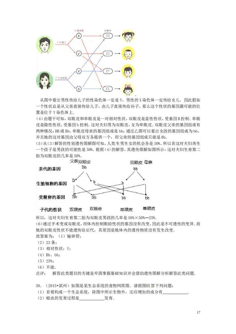 山东省滨州市2015年中考生物真题试题（含解析）_8.生物中考真题2015-2024年_2015年全国中考生物74份