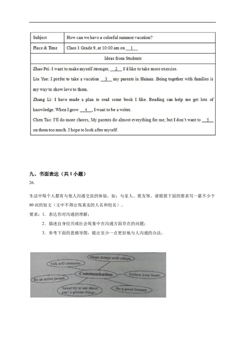 吉林省长春市2015年中考英语试题（word版，含解析）(1)_中考真题_3.英语中考真题2015-2024年_2015年全国中考YINGYU144份