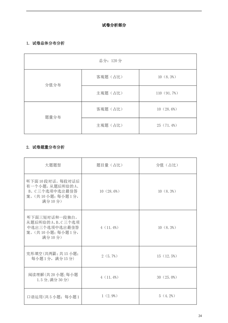 四川省广安市2019年中考英语真题试题（含解析）_中考真题_3.英语中考真题2015-2024年_2019年全国中考YINGYU148份