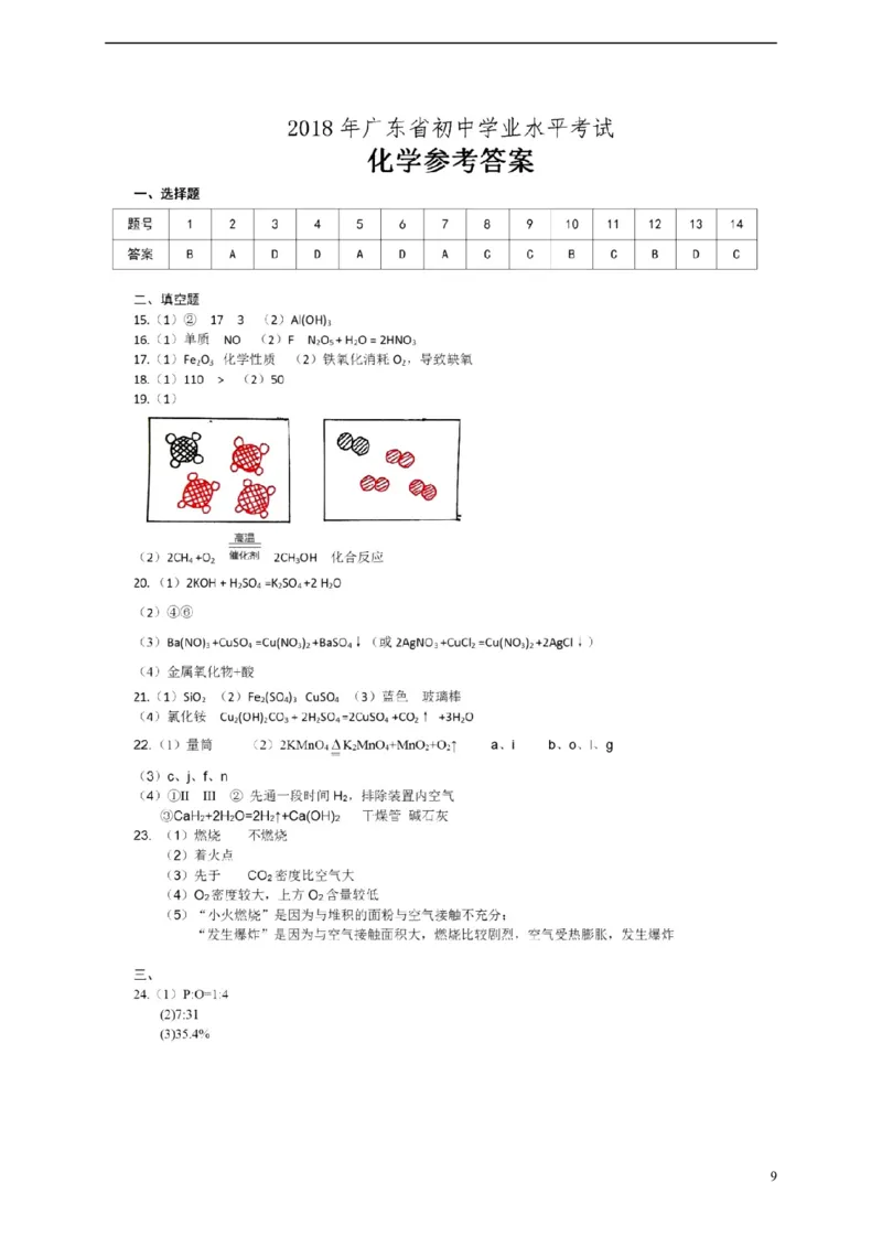广东省2018年中考化学真题试题（含答案）_中考真题_5.化学中考真题2015-2024年_2018中考真题卷（277份）