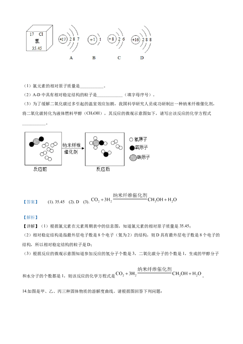 2020年辽宁省锦州市中考化学试题（解析）_中考真题_5.化学中考真题2015-2024年_地区卷_辽宁化学_辽宁化学_锦州化学17-22