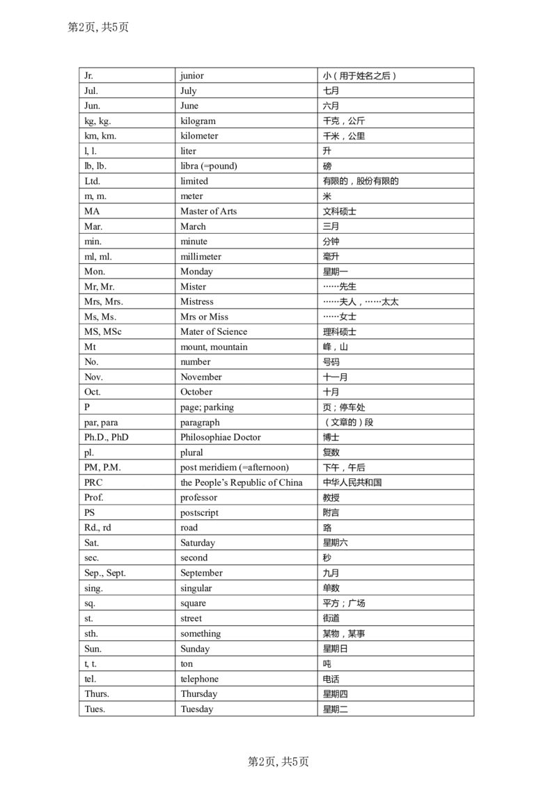 04.考研英语常见英文缩写、地区和国民国籍表_考研（英语一二）历年真题_考研英语（一）历年真题&mdash;&mdash;1980-2025_0-考研英语大纲词汇5500