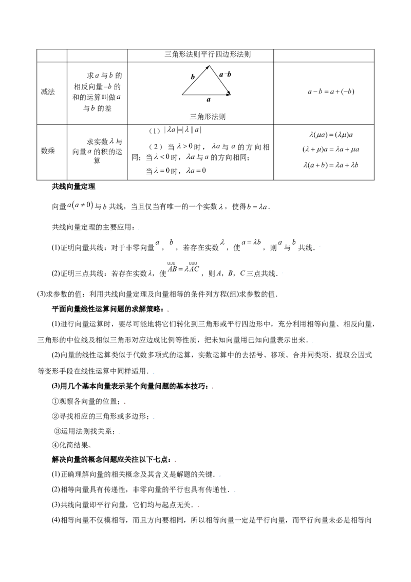 专题07平面向量（3大易错点分析+解题模板+举一反三+易错题通关）-备战2024年高考数学考试易错题（新高考专用）（解析版）_2024年3月_02按日期_16号