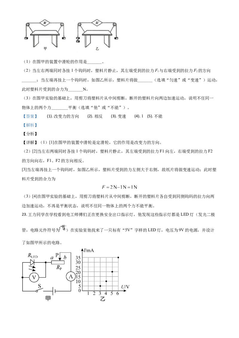 四川省泸州市2021年中考物理试题（解析版）_中考真题_4.物理中考真题2015-2024年_2021中考物理真题42份_2021四川_泸州物理