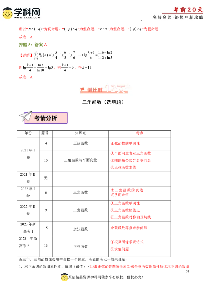 数学（二）-2024年高考考前20天终极冲刺攻略_2024高考押题卷_62024学科网全系列_20学科网高考考前终极攻略_数学-2024年高考考前20天终极冲刺攻略