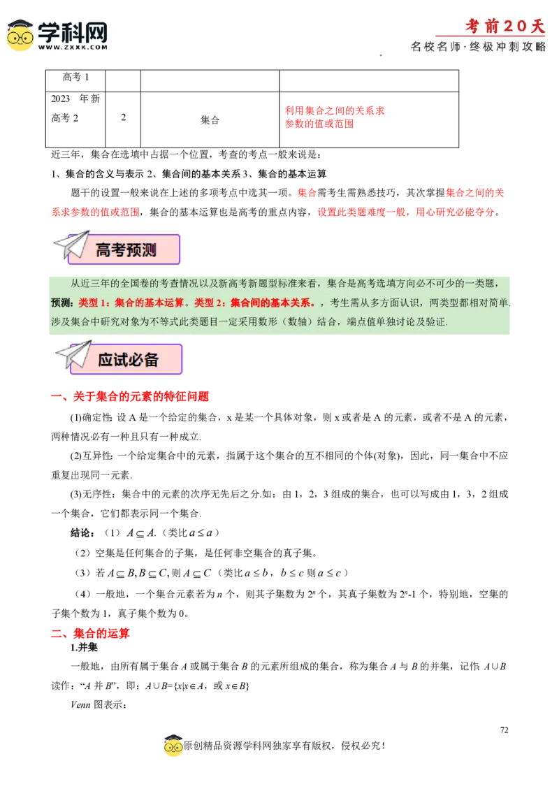 数学（二）-2024年高考考前20天终极冲刺攻略_2024高考押题卷_62024学科网全系列_20学科网高考考前终极攻略_数学-2024年高考考前20天终极冲刺攻略