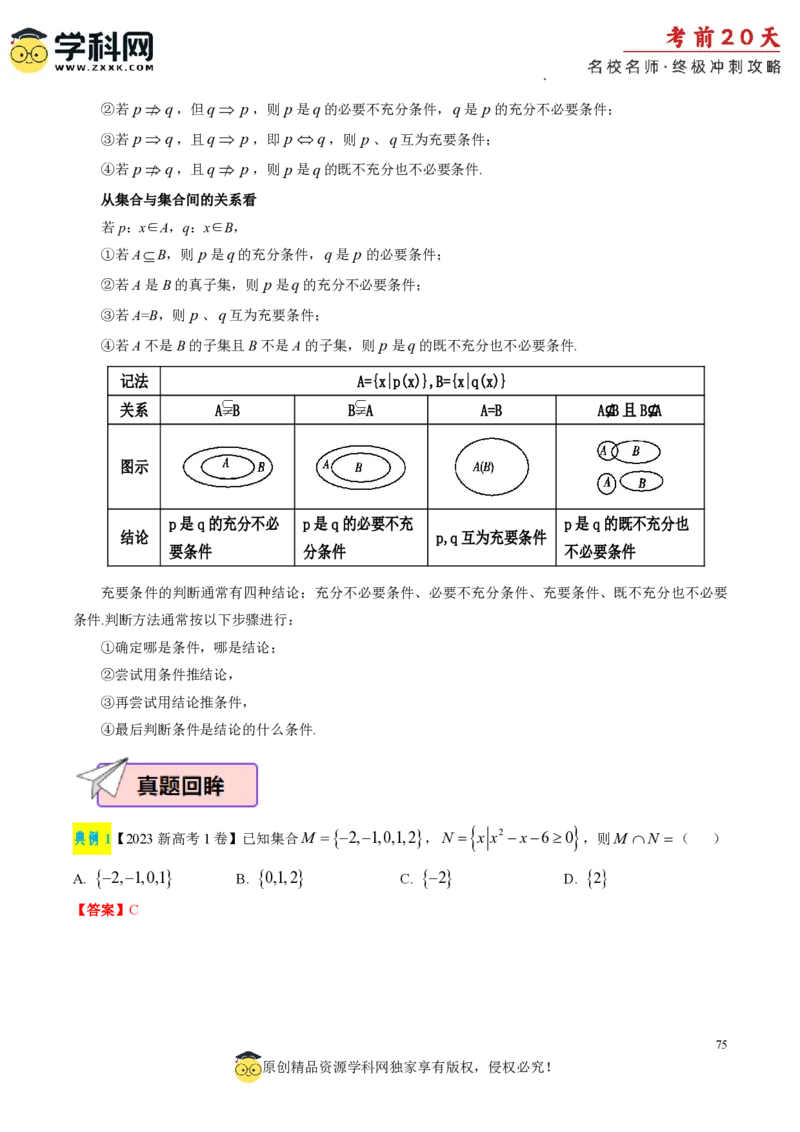 数学（二）-2024年高考考前20天终极冲刺攻略_2024高考押题卷_62024学科网全系列_20学科网高考考前终极攻略_数学-2024年高考考前20天终极冲刺攻略