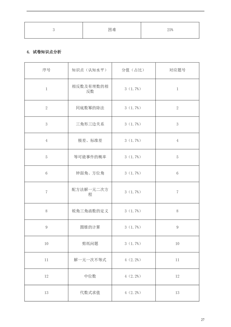 浙江省丽水市2019年中考数学真题试题（含解析）_中考真题_2.数学中考真题2015-2024年_2019年全国中考数学206份