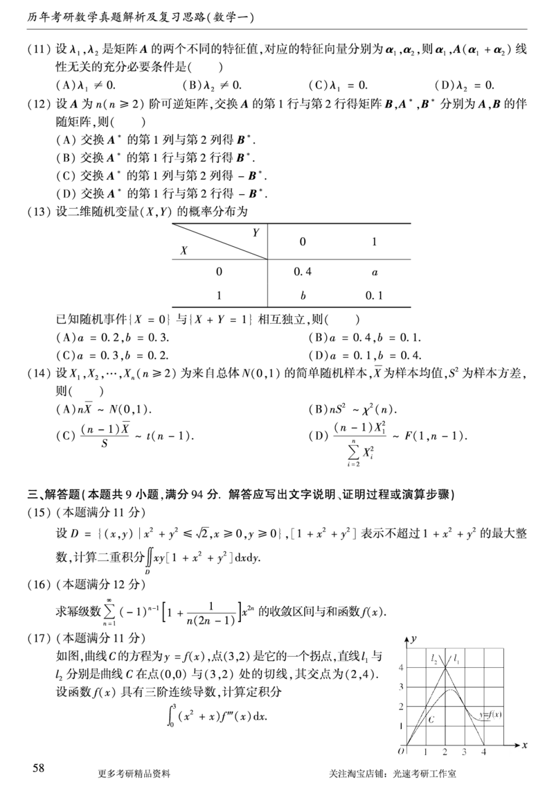 2005年考研数学（一）真题_26.考研数学（一）（二）（三）真题_26.1考研数学（一）真题_01.1987-2025年数一真题合集