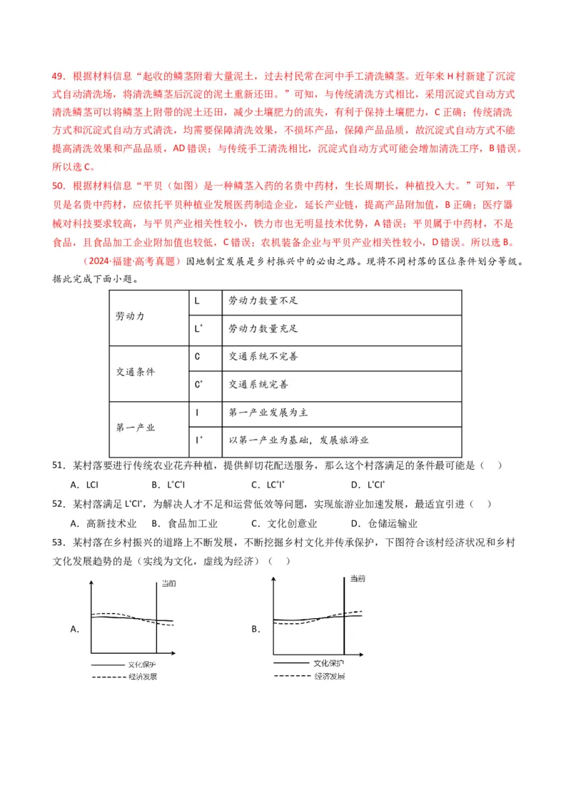 五年（2021-2025）高考地理真题分类汇编专题10农业（全国通用）（解析版）_高考真题分类汇编_高考地理真题分类汇编（全国通用）五年（2021-2025）_word