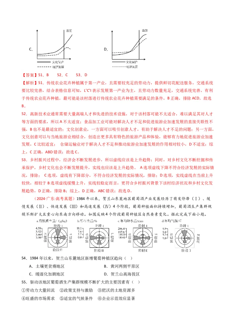 五年（2021-2025）高考地理真题分类汇编专题10农业（全国通用）（解析版）_高考真题分类汇编_高考地理真题分类汇编（全国通用）五年（2021-2025）_word