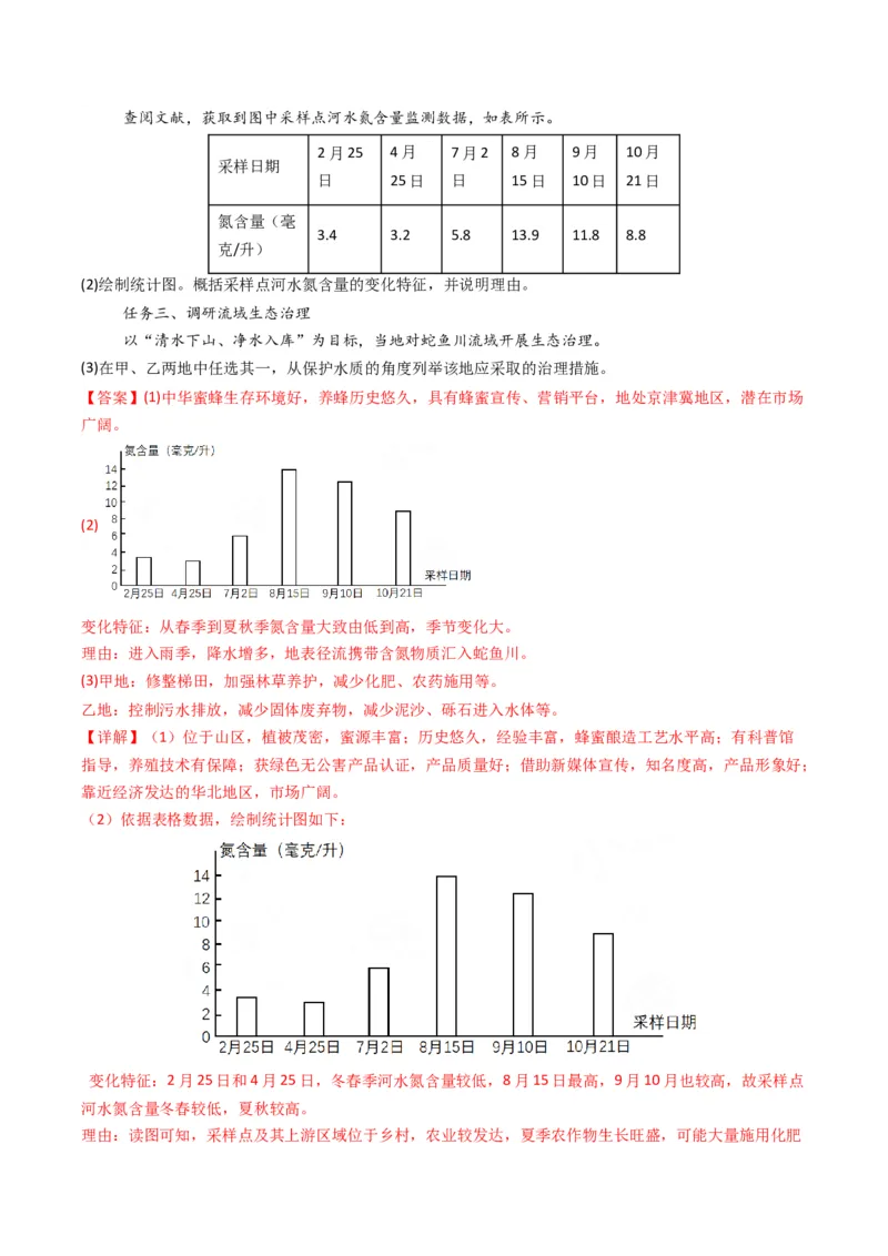 五年（2021-2025）高考地理真题分类汇编专题10农业（全国通用）（解析版）_高考真题分类汇编_高考地理真题分类汇编（全国通用）五年（2021-2025）_word