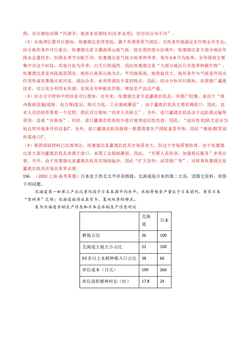 五年（2021-2025）高考地理真题分类汇编专题10农业（全国通用）（解析版）_高考真题分类汇编_高考地理真题分类汇编（全国通用）五年（2021-2025）_word