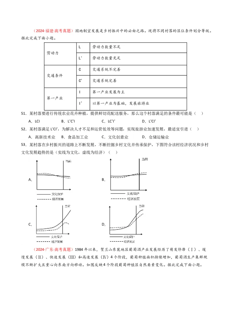 五年（2021-2025）高考地理真题分类汇编专题10农业（全国通用）（原卷版）_高考真题分类汇编_高考地理真题分类汇编（全国通用）五年（2021-2025）_word