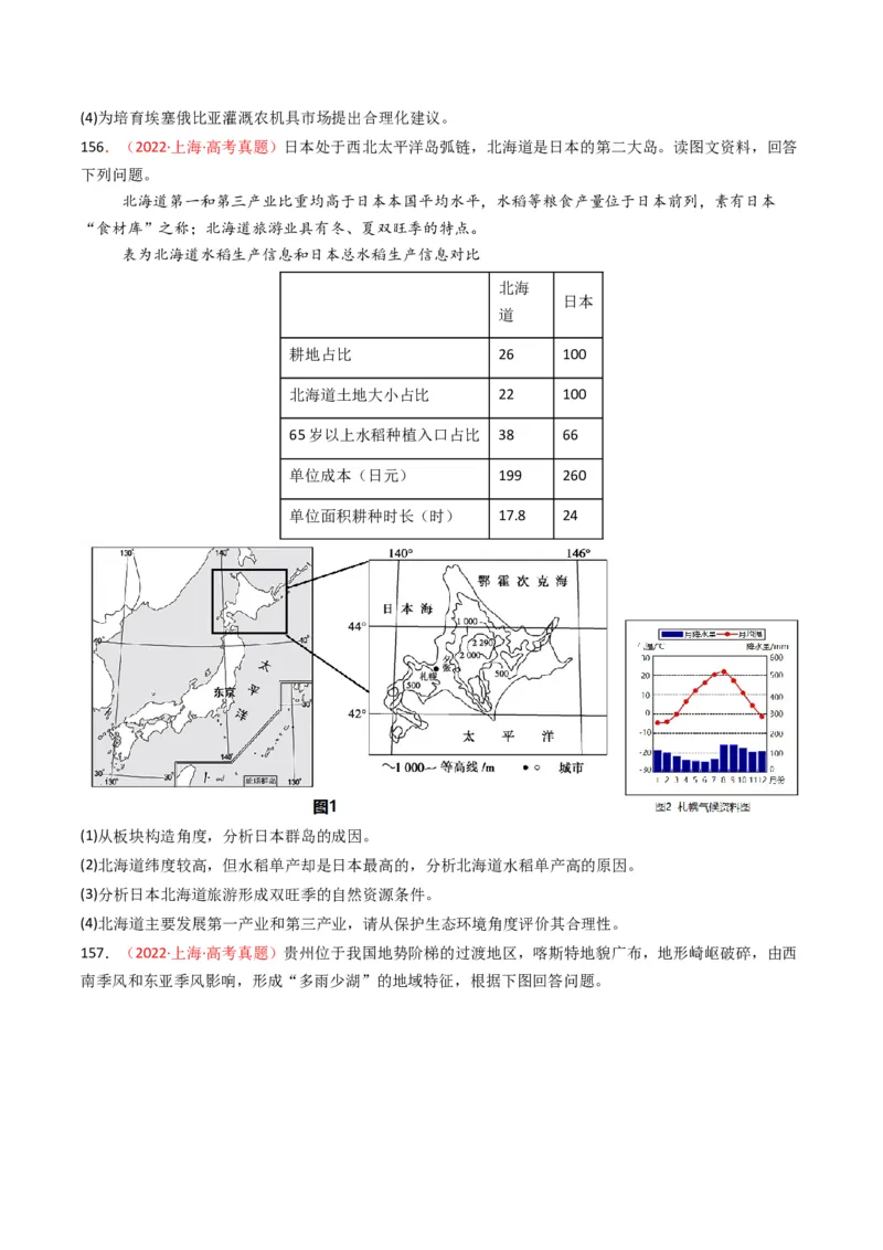 五年（2021-2025）高考地理真题分类汇编专题10农业（全国通用）（原卷版）_高考真题分类汇编_高考地理真题分类汇编（全国通用）五年（2021-2025）_word