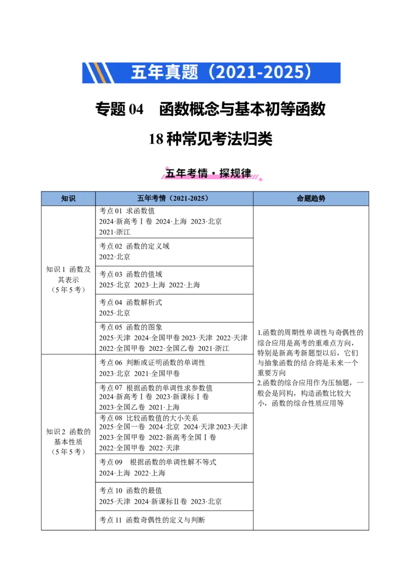 专题04函数概念与基本初等函数18种常见考法归类（全国通用）（解析版）_高考真题分类汇编_高考数学真题分类汇编（全国通用）五年（2021-2025）