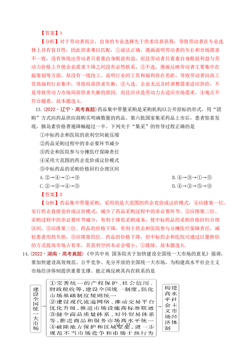 专题06经济体制（我国的社会主义市场经济体制&mdash;&mdash;充分发挥市场在资源配置中的决定性作用、更好发挥政府作用）全国通用）（解析版）_高考真题分类汇编