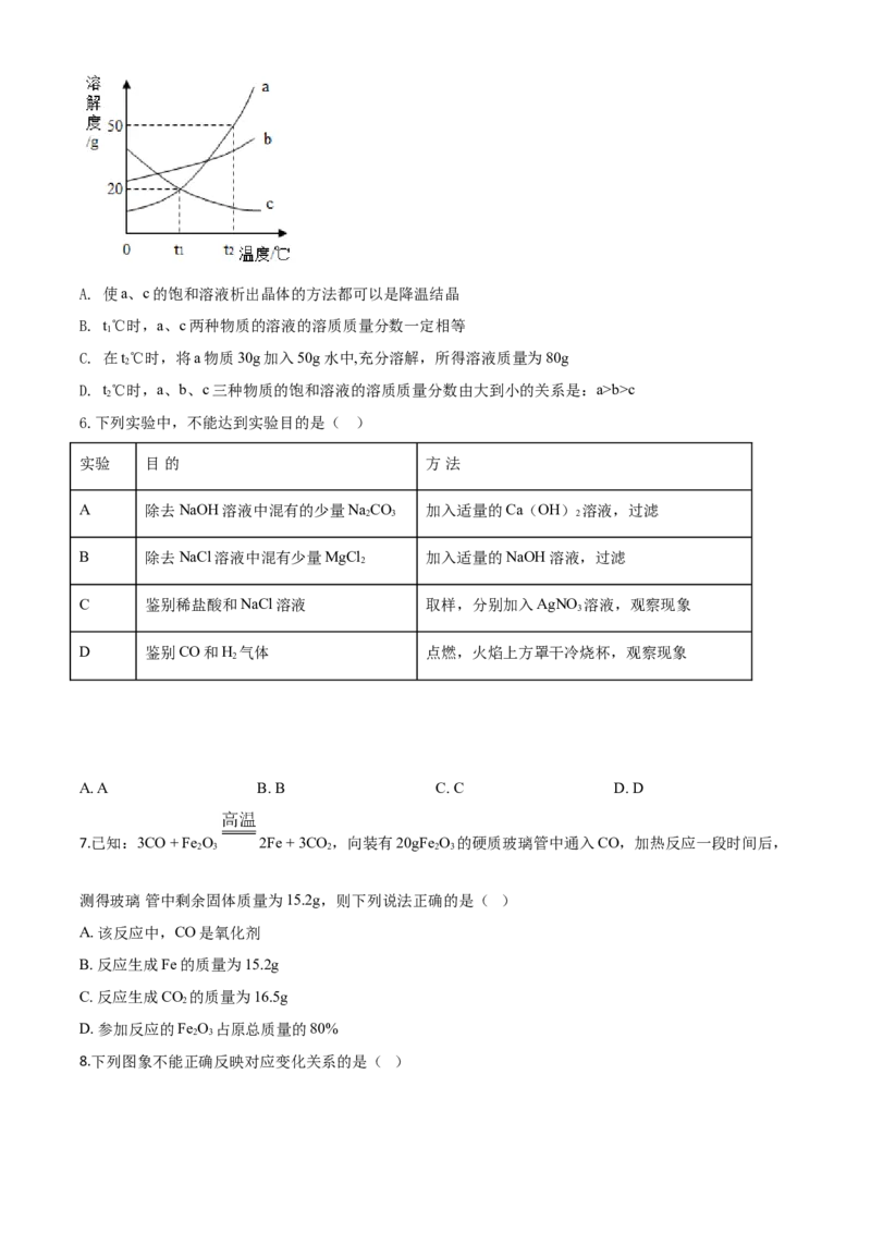 精品解析：四川省达州市2020年中考化学试题（原卷版）_中考真题_5.化学中考真题2015-2024年_2020中考化学真题（113份）_2020年中考真题精品解析化学（四川达州卷）精编word版