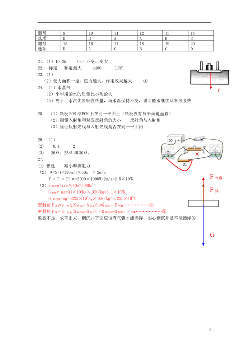 湖北省武汉市2015年中考物理真题试题（含答案）_中考真题_4.物理中考真题2015-2024年_2015年中考物理真题165份