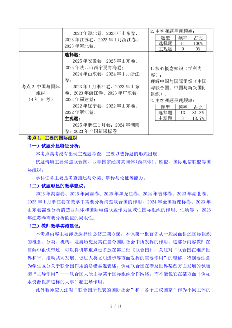 专题21国际组织（全国通用）（原卷版）_高考真题分类汇编_高考政治真题分类汇编（全国通用）五年（2021-2025）