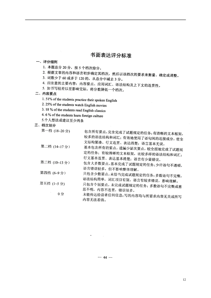 浙江省宁波市2015年中考英语真题试题（含扫描答案）_中考真题_3.英语中考真题2015-2024年_2015年全国中考YINGYU144份