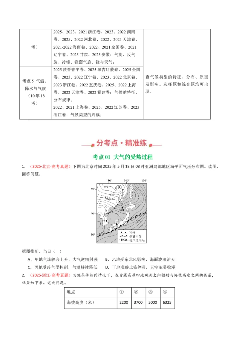 五年（2021-2025）高考地理真题分类汇编专题03地球上的大气（全国通用）（原卷版）_高考真题分类汇编_高考地理真题分类汇编（全国通用）五年（2021-2025）_word