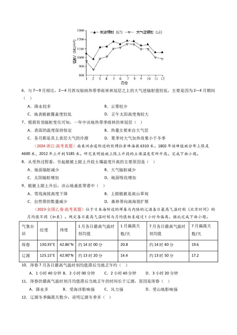 五年（2021-2025）高考地理真题分类汇编专题03地球上的大气（全国通用）（原卷版）_高考真题分类汇编_高考地理真题分类汇编（全国通用）五年（2021-2025）_word