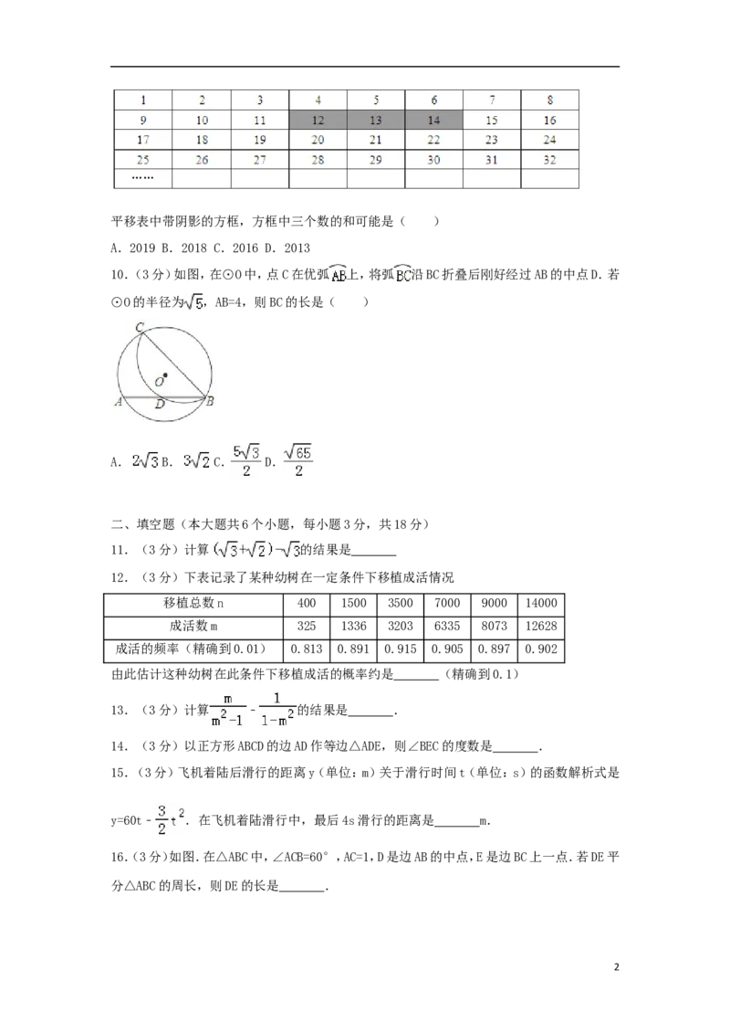 湖北省武汉市2018年中考数学真题试题（含解析）_中考真题_2.数学中考真题2015-2024年_2018年全国中考数学258份