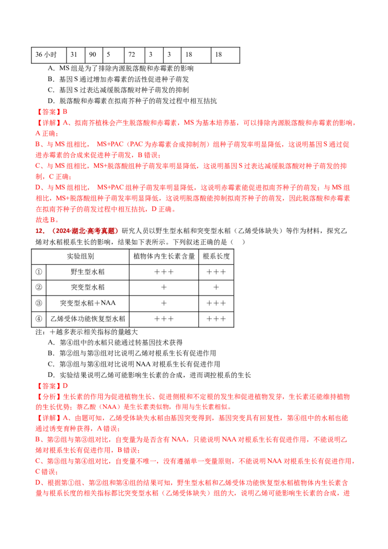 五年（2021-2025）全国高考生物真题分类汇编专题17植物激素的调节（全国通用）（解析版）_高考真题分类汇编_高考生物真题分类汇编（全国通用）五年（2021-2025）