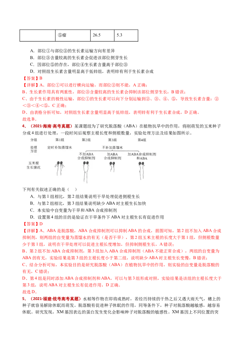 五年（2021-2025）全国高考生物真题分类汇编专题17植物激素的调节（全国通用）（解析版）_高考真题分类汇编_高考生物真题分类汇编（全国通用）五年（2021-2025）