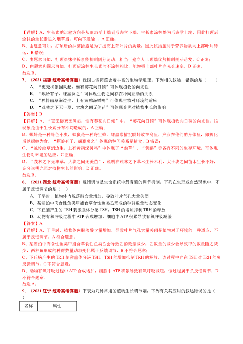 五年（2021-2025）全国高考生物真题分类汇编专题17植物激素的调节（全国通用）（解析版）_高考真题分类汇编_高考生物真题分类汇编（全国通用）五年（2021-2025）