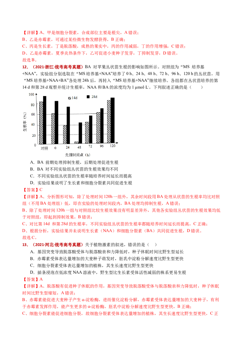 五年（2021-2025）全国高考生物真题分类汇编专题17植物激素的调节（全国通用）（解析版）_高考真题分类汇编_高考生物真题分类汇编（全国通用）五年（2021-2025）