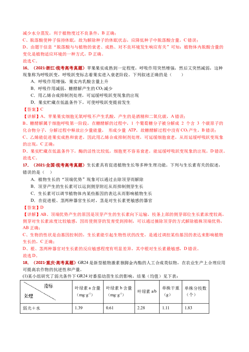 五年（2021-2025）全国高考生物真题分类汇编专题17植物激素的调节（全国通用）（解析版）_高考真题分类汇编_高考生物真题分类汇编（全国通用）五年（2021-2025）