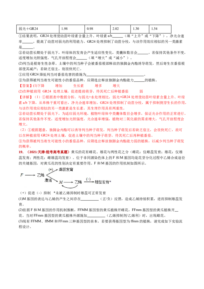 五年（2021-2025）全国高考生物真题分类汇编专题17植物激素的调节（全国通用）（解析版）_高考真题分类汇编_高考生物真题分类汇编（全国通用）五年（2021-2025）
