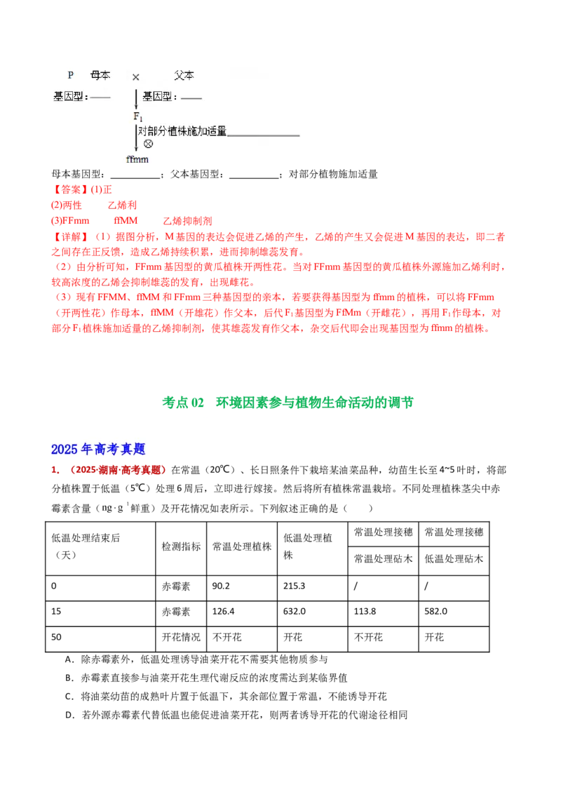 五年（2021-2025）全国高考生物真题分类汇编专题17植物激素的调节（全国通用）（解析版）_高考真题分类汇编_高考生物真题分类汇编（全国通用）五年（2021-2025）