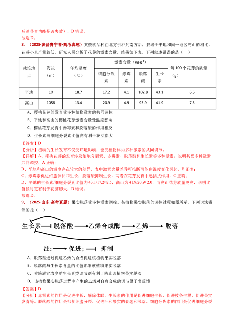 五年（2021-2025）全国高考生物真题分类汇编专题17植物激素的调节（全国通用）（解析版）_高考真题分类汇编_高考生物真题分类汇编（全国通用）五年（2021-2025）
