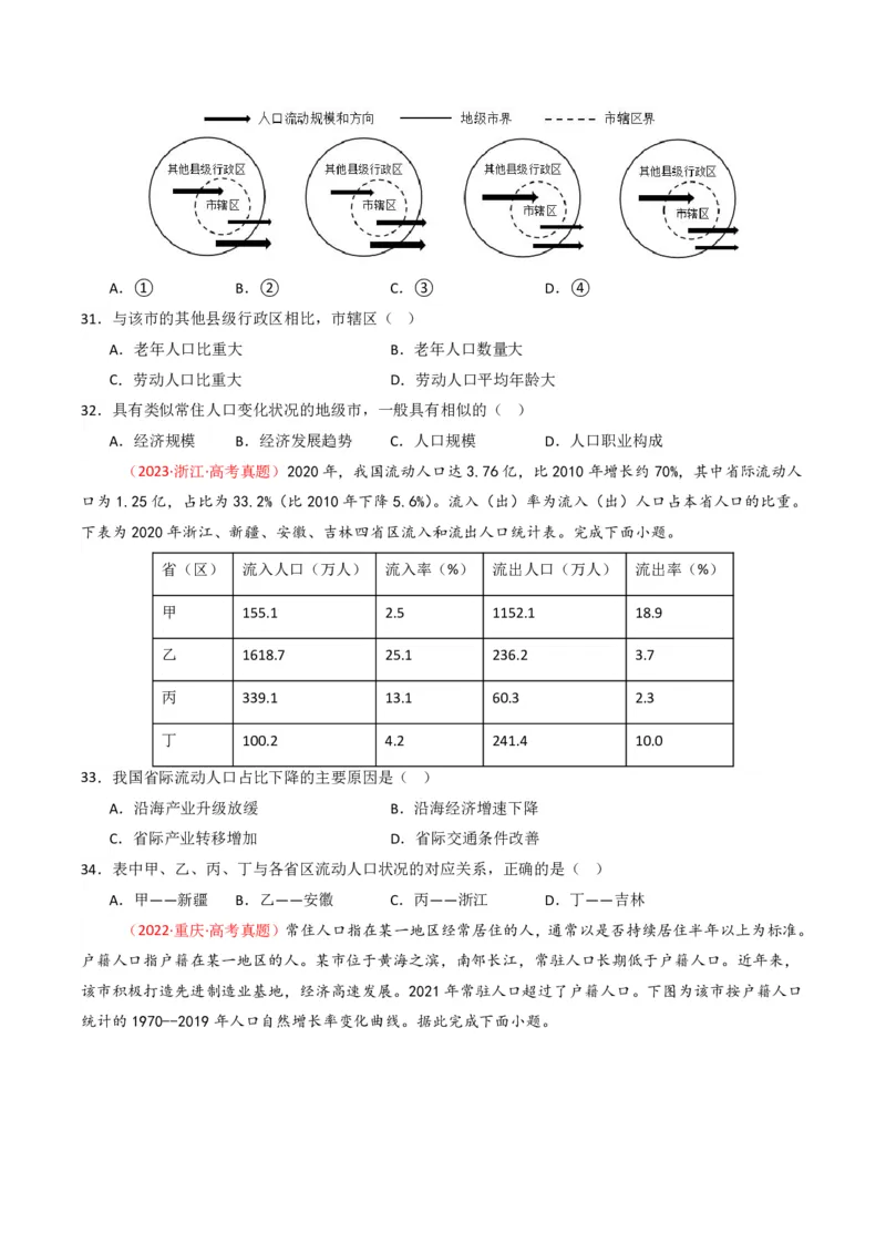 五年（2021-2025）高考地理真题分类汇编专题08人口（全国通用）（原卷版）_高考真题分类汇编_高考地理真题分类汇编（全国通用）五年（2021-2025）_pdf