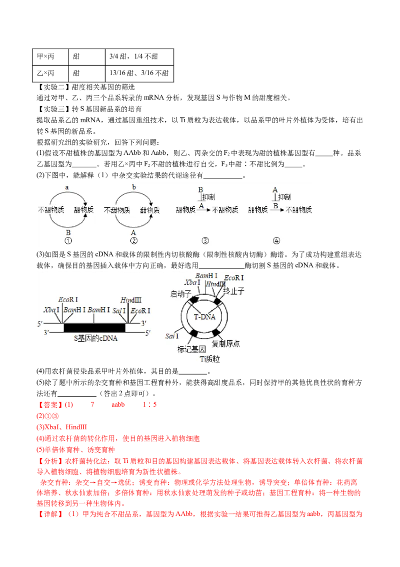 五年（2021-2025）全国高考生物真题分类汇编专题12变异、育种与进化（全国通用）（解析版）_高考真题分类汇编_高考生物真题分类汇编（全国通用）五年（2021-2025）