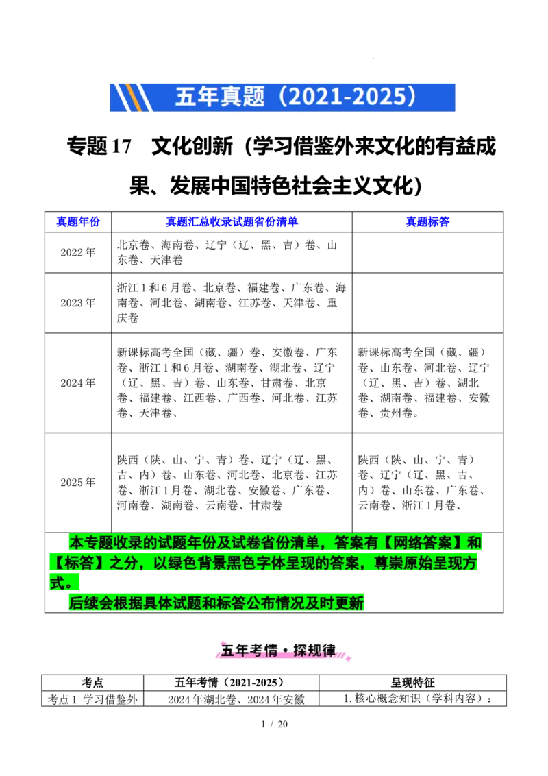 专题17文化创新（学习借鉴外来文化的有益成果、发展中国特色社会主义文化）（全国通用）（解析版）_高考真题分类汇编_高考政治真题分类汇编（全国通用）五年（2021-2025）