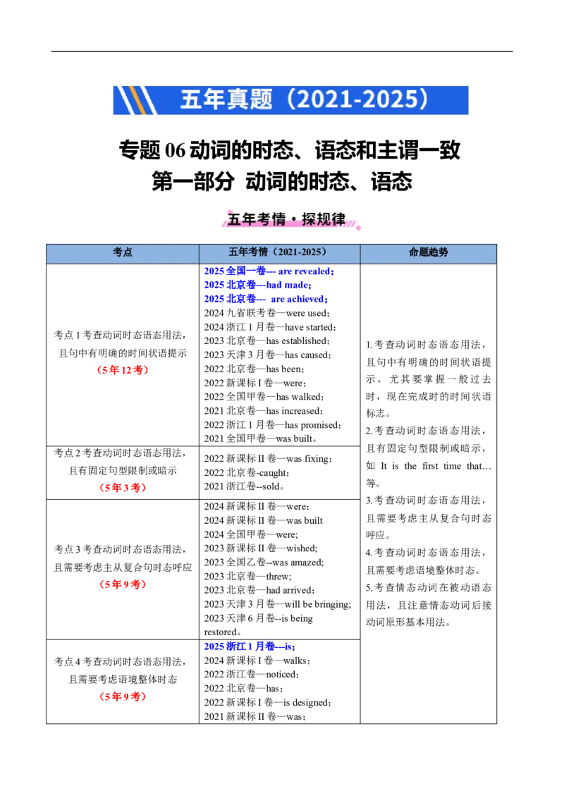 专题06动词的时态、语态和主谓一致（全国通用）（原卷版）_高考真题分类汇编_高考英语真题分类汇编（新高考通用）五年（2021-2025）