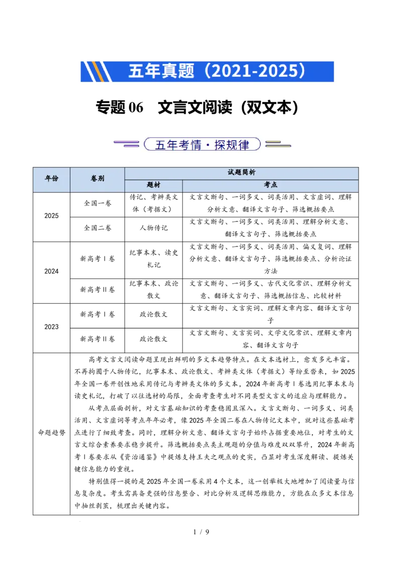 专题06文言文阅读（双文本）（全国通用）（原卷版）_高考真题分类汇编_高考语文真题分类汇编（全国通用）五年（2021-2025）_专题06文言文阅读（双文本）（全国通用）
