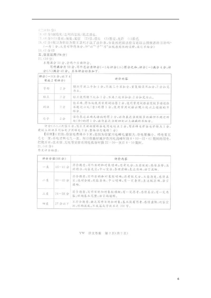浙江省义乌市2015年中考语文真题试题（含扫描答案）_中考真题_1.语文中考真题2015-2024年_2015年全国中考语文154份_2015年全国中考154份