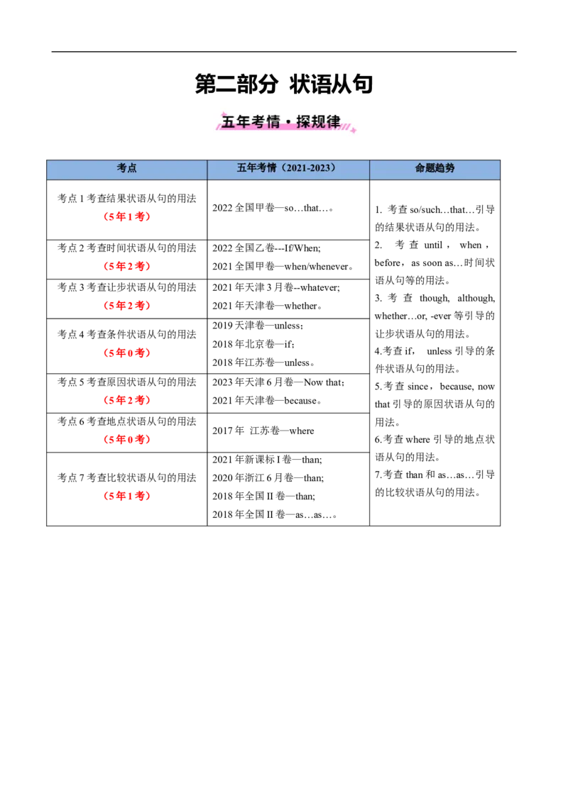 专题08并列连词和状语从句（全国通用）（原卷版）_高考真题分类汇编_高考英语真题分类汇编（新高考通用）五年（2021-2025）