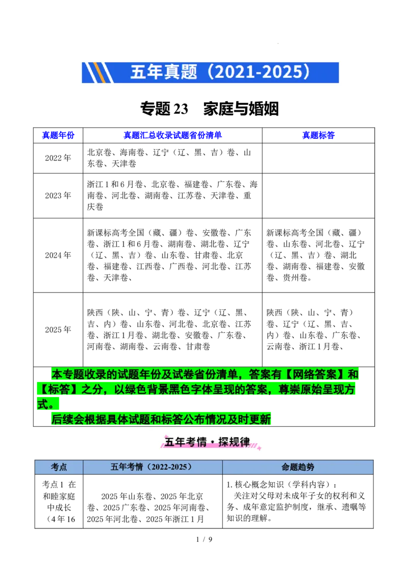 专题23家庭与婚姻（全国通用）（原卷版）_高考真题分类汇编_高考政治真题分类汇编（全国通用）五年（2021-2025）