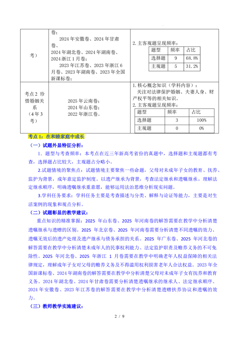 专题23家庭与婚姻（全国通用）（原卷版）_高考真题分类汇编_高考政治真题分类汇编（全国通用）五年（2021-2025）