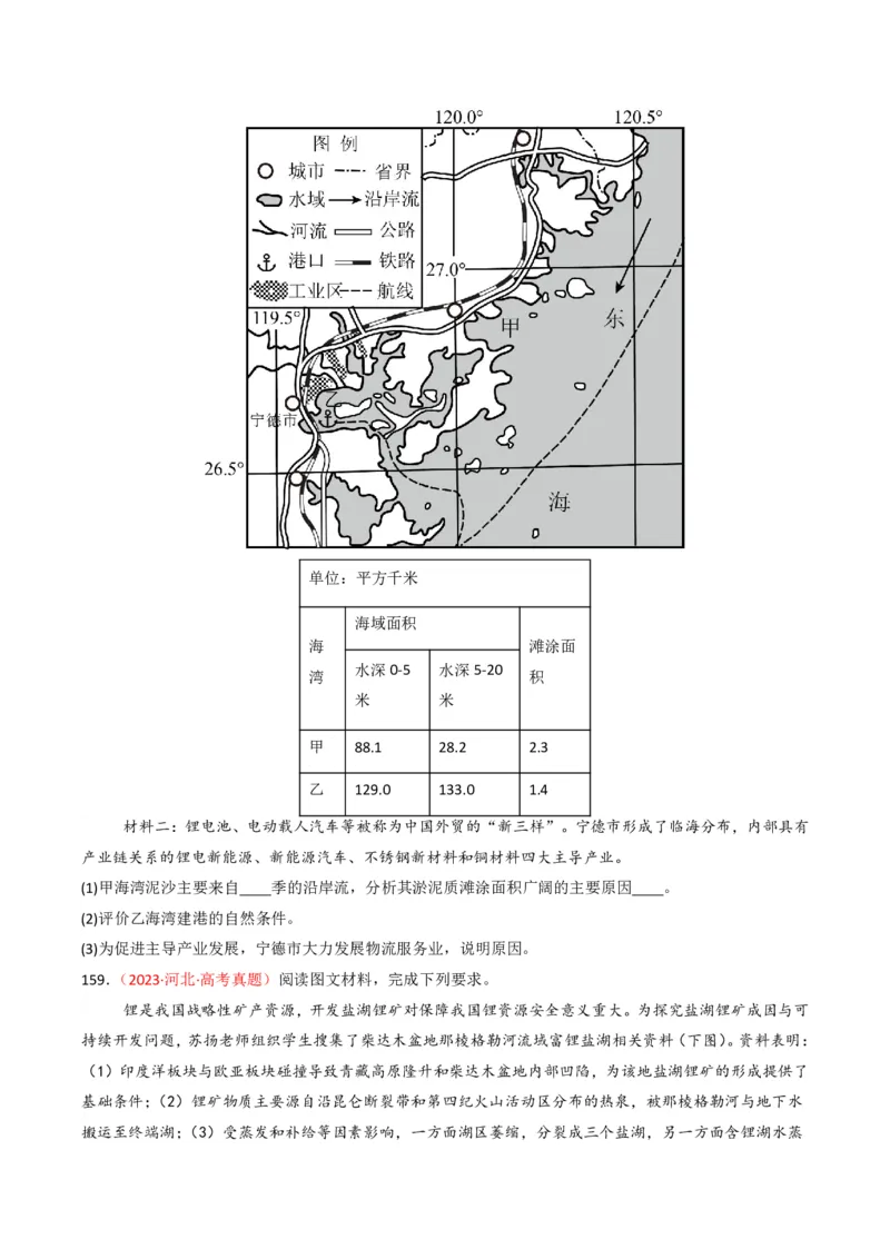 五年（2021-2025）高考地理真题分类汇编专题05地质地貌（全国通用）（原卷版）_高考真题分类汇编_高考地理真题分类汇编（全国通用）五年（2021-2025）_pdf